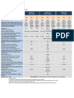 Emrax 207 Tech Data Table Dec 2014