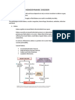 Hemodynamic Disoder