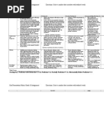 Oral Presentation Rubric 10