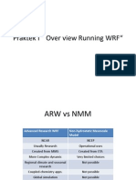 Praktek Over View Running WRF