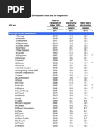 hdr14 Statisticaltables