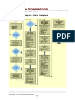 Oracle Fixed Assets Add Split Merge Assets