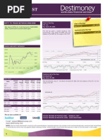 Nifty To Trade Between 8480-8580: 25 November 2014