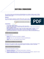 Sistema Endocrino: Las Hormonas No Crean Funciones, Sólo Las Regulan