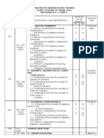 F2 Maths Annual Scheme of Work - 2010