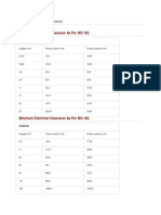 Minimum Electrical Clearance As Per BS:162