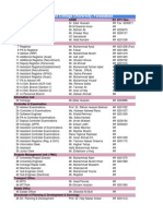 GCUF Telephone Directory