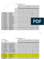 TENDER Structure (Residential)