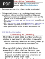 C++ Overloading