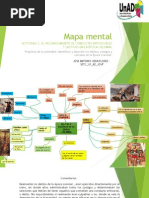 Mapa Mental ACTIVIDAD 2. EL RECONOCIMIENTO DE CONDUCTAS ANTISOCIALES Y CASTIGOS EN LA ÉPOCA COLONIAL