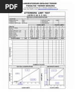 Atterberg Limit Test: (ASTM D 423 & D 424)