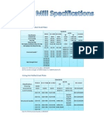 Mill Specification