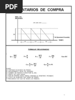 Mod Inventarios