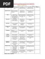 Rúbrica para Evaluar Diferentes Producciones de Textos