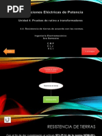 4.4. Resistencia de Tierras