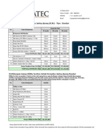 Pricelist KJA Bundar 13 Maret 2013