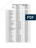 Dharmapuri District Police Officers Cug Mobile Numbers