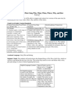 Co Teaching Lesson Plan La MJ Fox Fall 2014