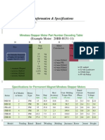Minebea Stepper Motor Information