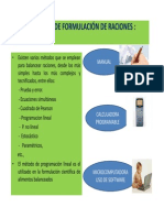 Métodos de Formulación de Raciones