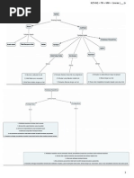 Defences in Criminal Law Malaysia-Libre PDF