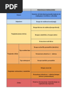 La Diversidad Del Medio Geográfico en El Planeta. La Interacción de Factores Ecogeográficos.