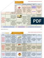 Tabella Formule Affitto Riscatto