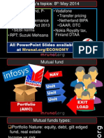 L8 P1 Corporate Governance