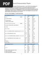 French Charts PDF