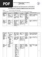 Programación Curricular BASE DE DATOS