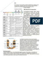 Proceso de Conversión Del PET