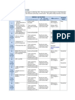 Unit ScheduleEthics 