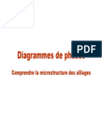 Cours Diagrammes de Phases S3