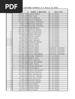 Registro Electoral Esfuerzo II-b