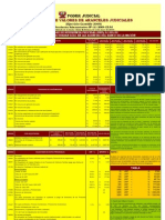 Poder Judicial Cuadro de Valores de Aranceles