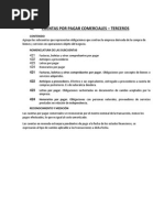 Trabajo de Contabilidad Dinamica Contable de La Ct.42y 43