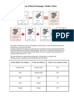 Correct Expansion of Heat Exchanger - Boiler Tubes PDF