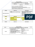 TAM - Tabela de Armazenamento de Materiais - GERAL