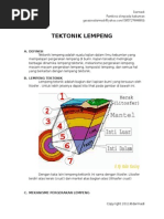 Tektonik Lempeng