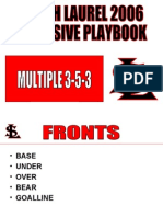 South Laurel 3-5-3 Power Point Playbook