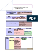 Clasificación de Los Seres Vivos