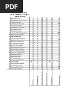 Calificaciones 1 Er Parcial