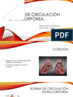 Bomba de Circulación Extracorpórea