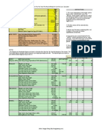 Weight Chart Diet