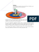 Modulación Adaptativa QAM