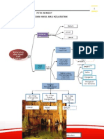 Modul KSP Fix1