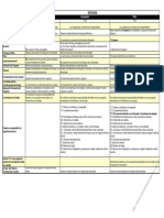 Esquema Alarma Excepcion y Sitio