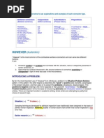 Connectors For IELTS