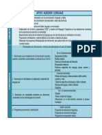 Informacion Audicion y Lenguaje