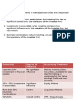 PPT-7 (Intercorporate Investments)